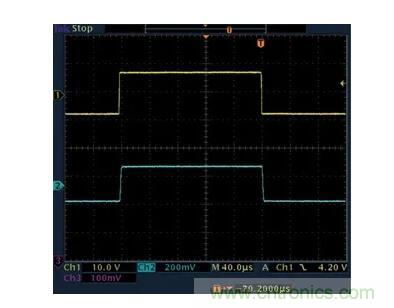 幾百伏電壓下也能進(jìn)行低成本測量，這款放大器你中意嗎？