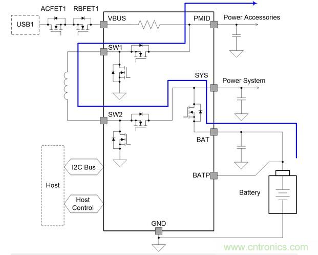 Buck-Boost集成電路提供更快的充電速度，更長的電池壽命