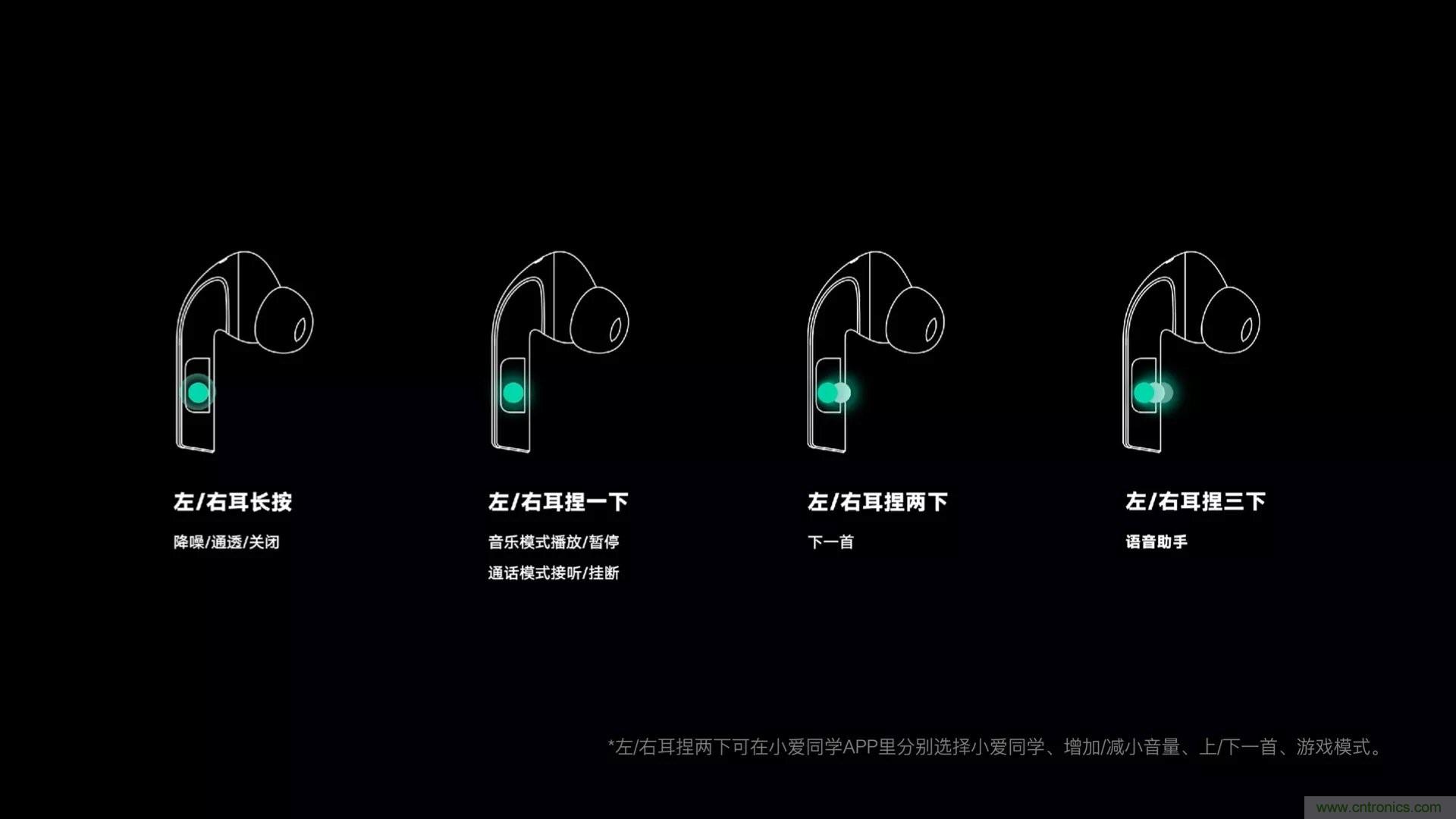 壓感技術(shù)在TWS耳機中日漸普及，NDT支持紫米打造高性價比爆款PurPods Pro