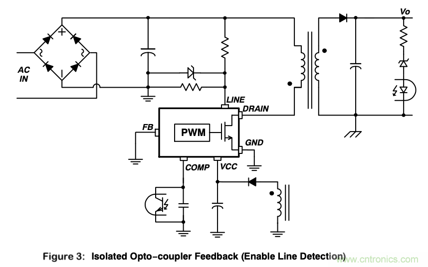 實(shí)現(xiàn)具有更高擊穿電壓和更低待機(jī)電流的離線(xiàn)輔助PSU電源裝置