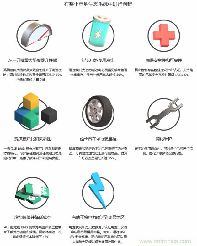 新冠肺炎疫情是否會(huì)加速電氣化革命？