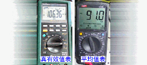 如何簡(jiǎn)便標(biāo)定信號(hào)源電流大小？
