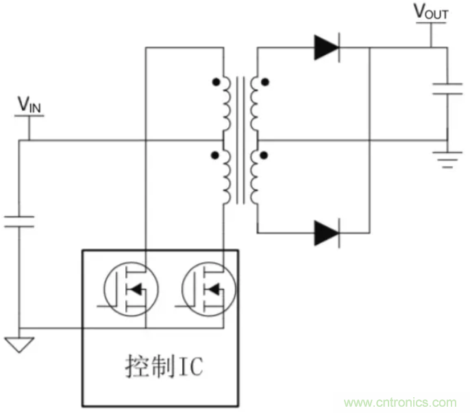 穿越隔離柵供電：TI教你一個(gè)好方法！