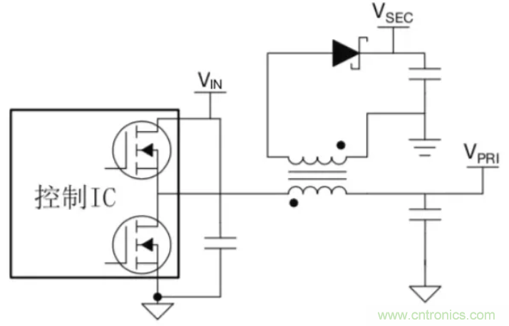 穿越隔離柵供電：TI教你一個(gè)好方法！