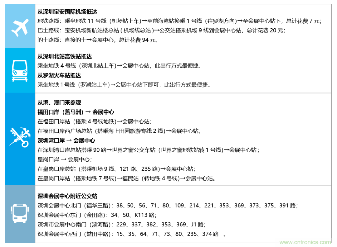 叮，您預(yù)定的2020 ISVE 深圳智慧顯示展參展攻略已送達(dá)，請查收！