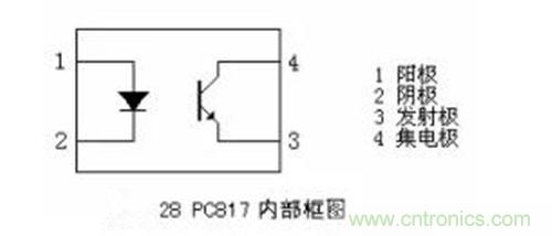 光耦繼電器如何運(yùn)用到實(shí)際應(yīng)用中？