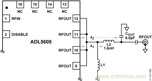 USB供電、915MHz ISM無線電頻段、具有過溫管理功能的1W功率放大器