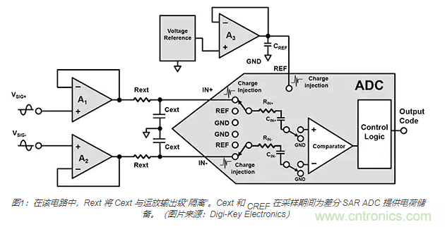 安森美半導(dǎo)體藍(lán)牙低功耗RSL10系列的資產(chǎn)管理方案應(yīng)該如何設(shè)計？