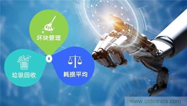 萬(wàn)物互聯(lián)時(shí)代，海量數(shù)據(jù)的存儲(chǔ)之痛該如何破解？