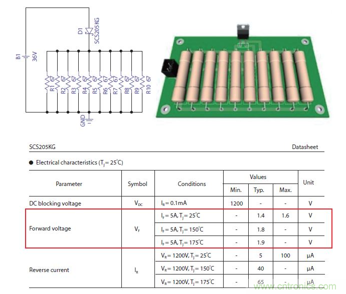 如何有效地檢測Sic MOSFET？