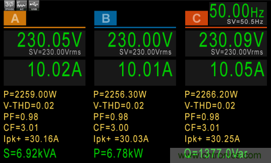 看大功率交流電源如何應(yīng)用在風力發(fā)電行業(yè)？