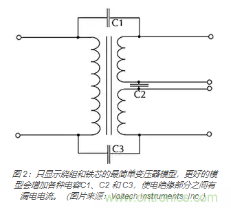 在醫(yī)療設(shè)備中使用交流隔離變壓器時如何防止觸電？