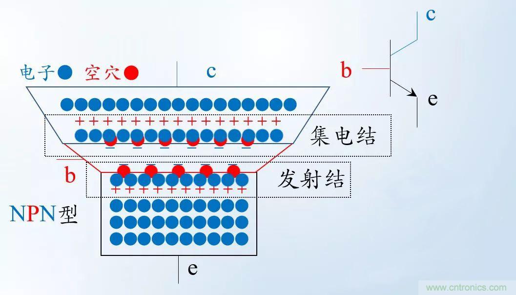 模電怎么這么難學(xué)透呢？