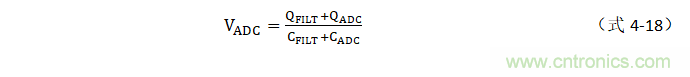 放大器驅(qū)動SAR ADC電路的設(shè)計難點(diǎn) 放大器驅(qū)動SAR ADC電路的設(shè)計難點(diǎn)