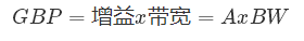 什么是運(yùn)算放大器？及運(yùn)算放大器的分類、關(guān)鍵特性和參數(shù)
