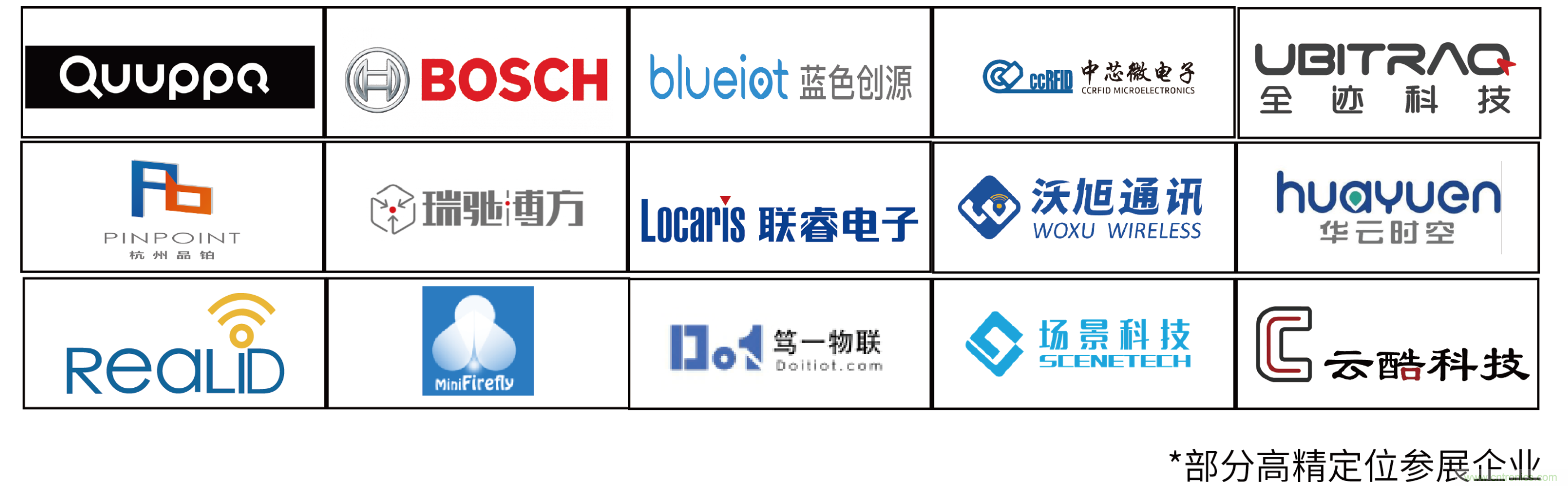 IOTE將帶您挖掘物聯(lián)網(wǎng)億萬市場(chǎng)，領(lǐng)略六大展區(qū)展示的物聯(lián)網(wǎng)頭部企業(yè)新產(chǎn)品、新科技