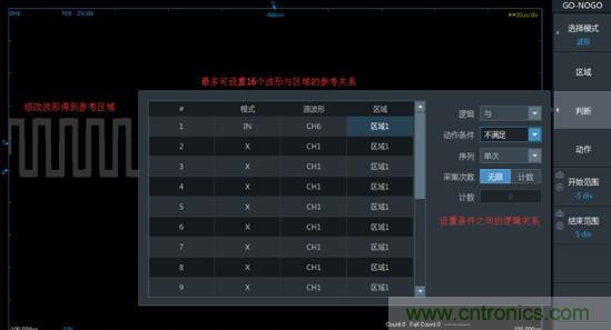 如何捕獲并記錄偶發(fā)性異常信號來提升產品品質？