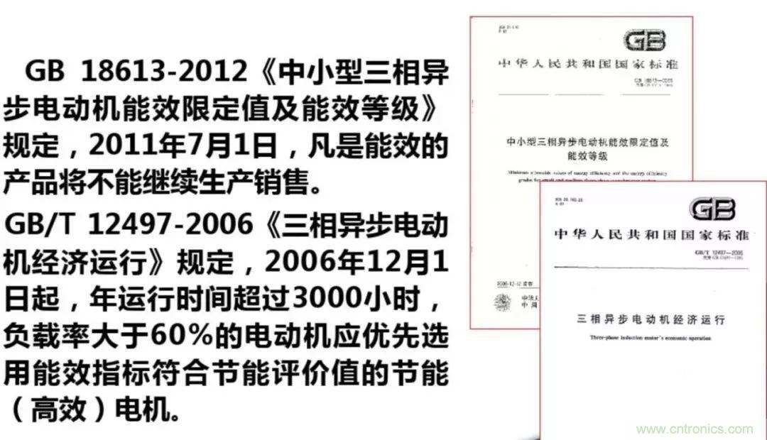 如何正確使用電機負載率？