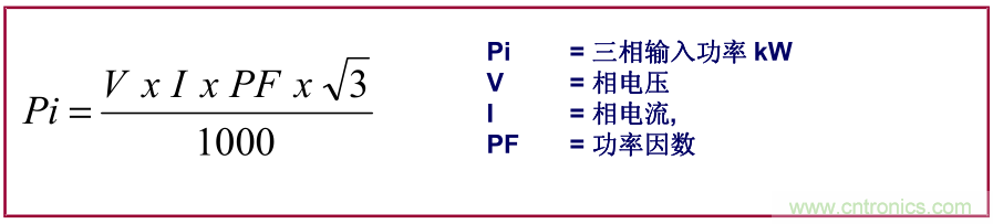 如何正確使用電機負載率？