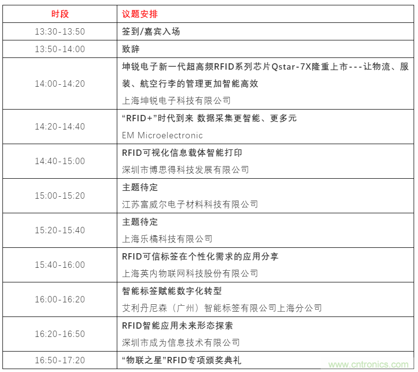 如何讓10萬(wàn)物聯(lián)網(wǎng)人先富起來(lái)！