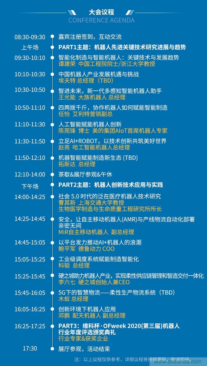 新松、拓斯達、埃夫特、美的集團……大批名企即將聚首第十屆機器人產(chǎn)業(yè)大會