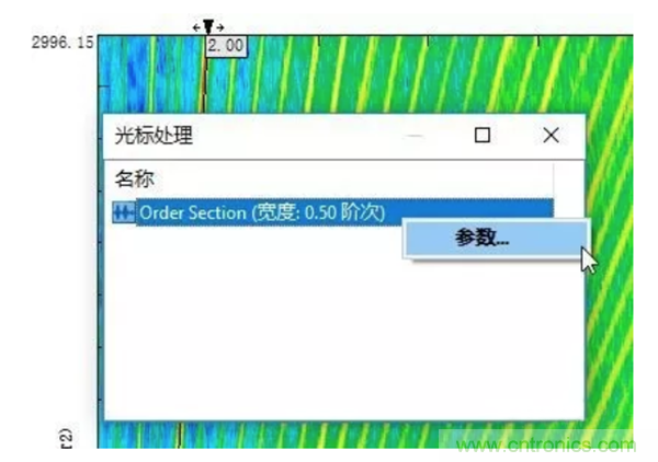 階次的相位、提取與疊加