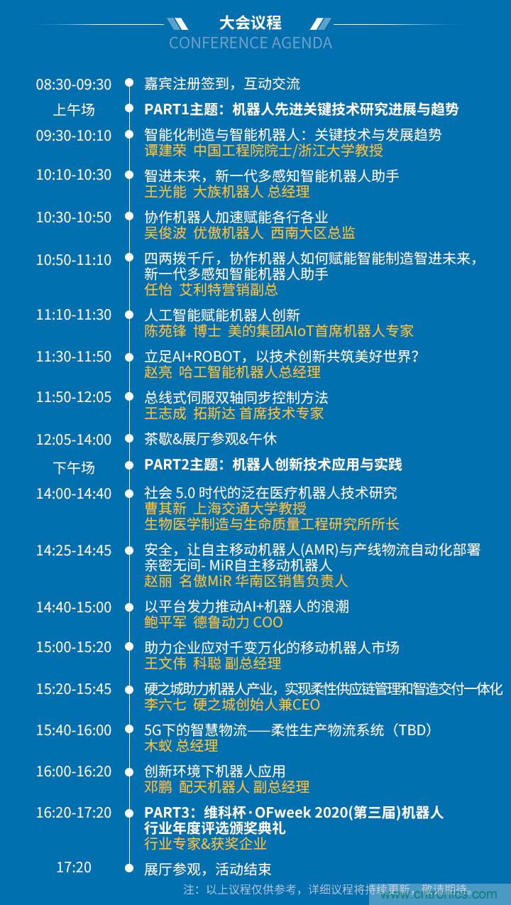 確認(rèn)！譚建榮、曹其新、石大明、閔華清、張文強(qiáng)等5專家即將出席第十屆機(jī)器人產(chǎn)業(yè)大會