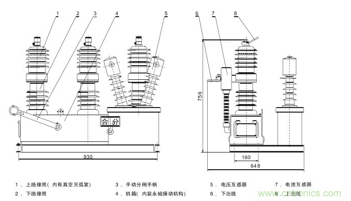高壓斷路器的操作結(jié)構(gòu)有哪幾種？和隔離開關(guān)有什么區(qū)別？