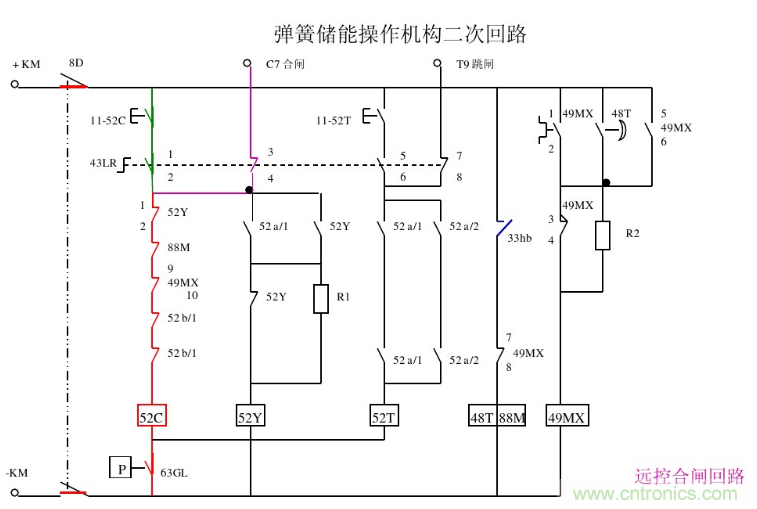 高壓斷路器的操作結(jié)構(gòu)有哪幾種？和隔離開關(guān)有什么區(qū)別？