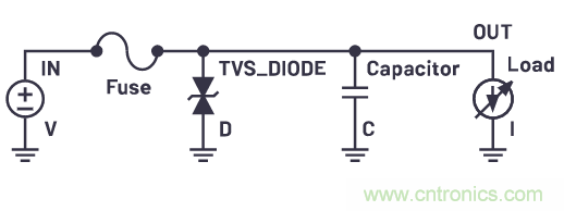 有什么有源電路保護(hù)方案可以取代TVS二極管和保險(xiǎn)絲？