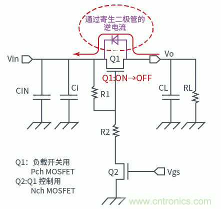 晶體管篇之負載開關(guān) 晶體管篇之負載開關(guān)