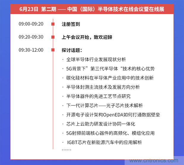 SIAC聯(lián)盟大改半導體產(chǎn)業(yè)格局？來中國（國際）半導體技術(shù)在線會議暨在線展