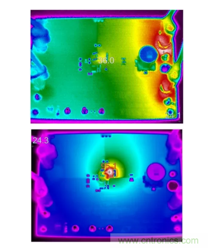 具有超快瞬態(tài)響應(yīng)和低功耗的有源整流控制器，真是讓人愛不釋手呀！