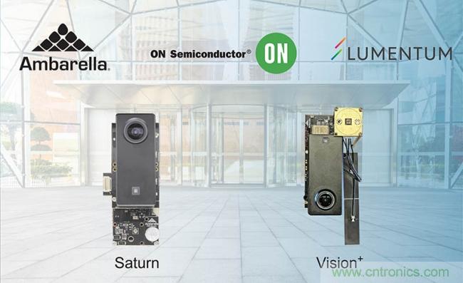 安霸、Lumentum和安森美合作開發(fā)結合3D感知技術的AI處理方案