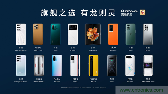 旗艦之選，有“龍”則靈：驍龍888為何能獲得超120款終端設(shè)計(jì)青睞 ？
