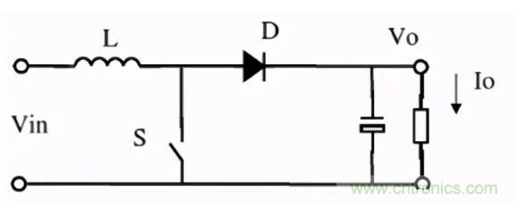 掌握這些技巧，帶你輕松玩轉(zhuǎn)DC-DC電路