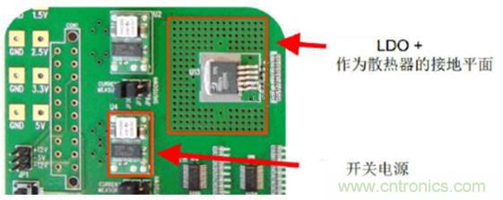 開(kāi)關(guān)電源(DC-DC)與LDO電源的區(qū)別---效率 開(kāi)關(guān)電源(DC-DC)與LDO電源的區(qū)別---效率