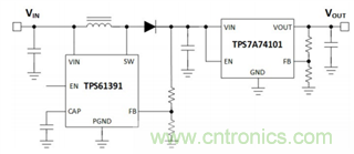 TPS61391升壓變換器，為電容麥克風(fēng)提供48V超低噪聲幻象電源
