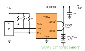 用高準(zhǔn)確度 60V 電量計(jì)進(jìn)行電量測量 用高準(zhǔn)確度 60V 電量計(jì)進(jìn)行電量測量