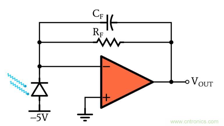 光電二極管何時(shí)應(yīng)使用光伏和光電導(dǎo)模式？