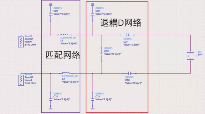 天線隔離度都有哪些問題需要我們關(guān)注？