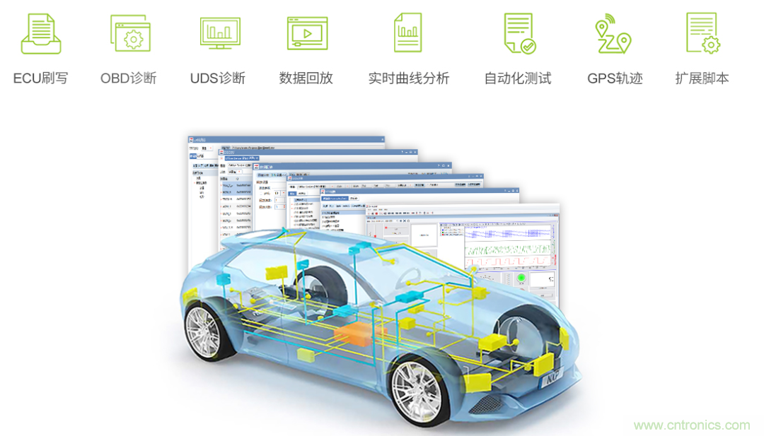 如何快速實現(xiàn)疫苗冷鏈運輸?shù)臄?shù)據(jù)監(jiān)控？