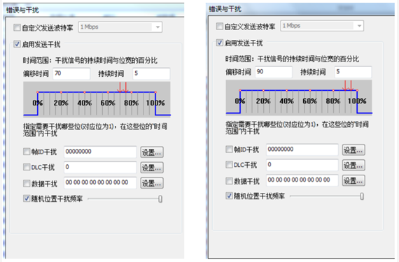 為什么CAN一致性測試中這幾項(xiàng)如此重要？