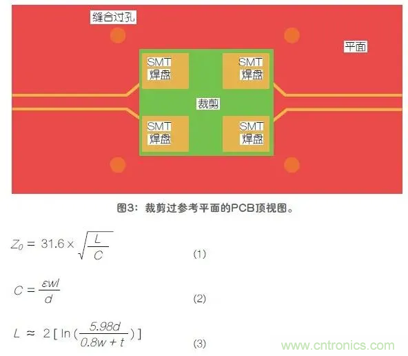 如何解決高頻信號傳輸領域存在的阻抗失配現(xiàn)象 如何解決高頻信號傳輸領域存在的阻抗失配現(xiàn)象