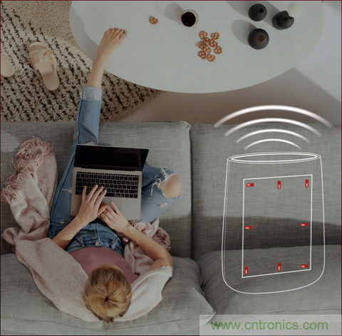 如何借助Virtual Antenna技術克服Wi-Fi產(chǎn)品天線與射頻設計挑戰(zhàn) 如何借助Virtual Antenna技術克服Wi-Fi產(chǎn)品天線與射頻設計挑戰(zhàn)