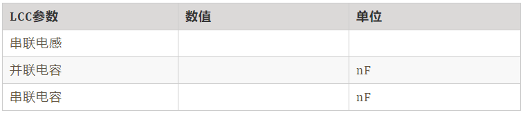 如何繞制2.2uH高頻線圈？