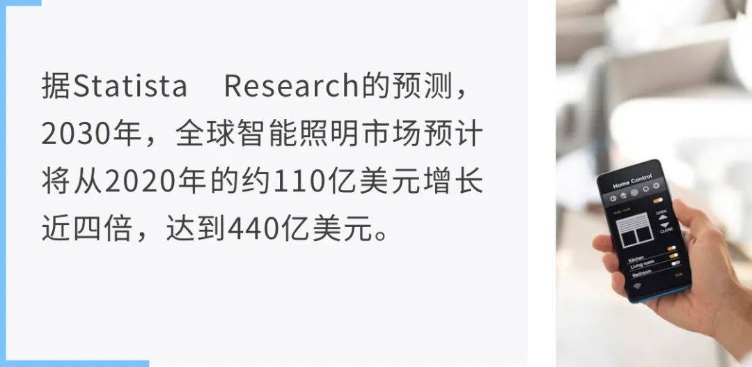 讓能源成本降低80%！揭秘智能照明背后的關(guān)鍵技術(shù)