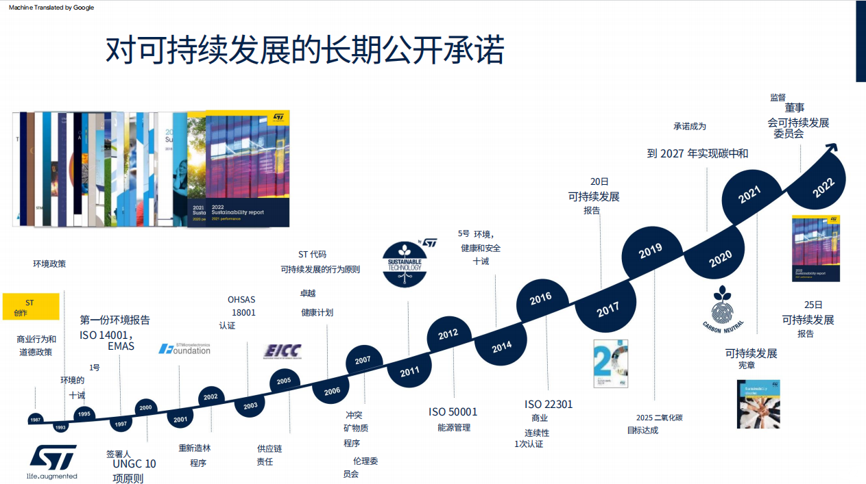 深化綠色承諾，ST與彭水共繪可持續(xù)發(fā)展新篇章