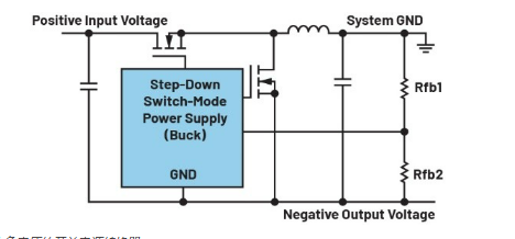 如何利用現(xiàn)有開關(guān)穩(wěn)壓器實(shí)現(xiàn)電壓反相？