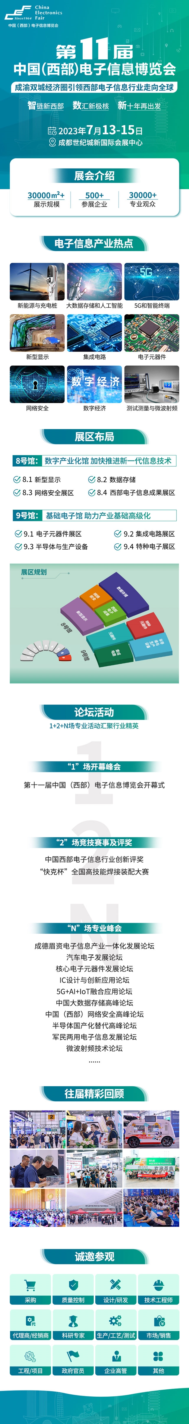 電子信息產(chǎn)業(yè)大有可為，西部電博會彰顯成都新動能